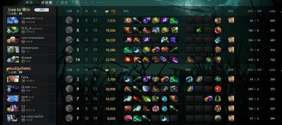 第二届友谊杯中外政企足球邀请赛精彩落幕