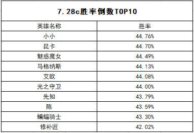 微星推出玩具总动员联名游戏本，打造绝妙游戏体验