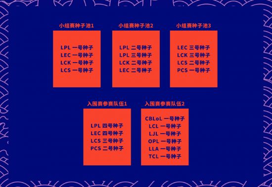 苹果Mac主机因龙虾热热销 供不应求溢价高达23%